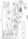 Fig. 04 - Identifying Multiple Mortgage Ready Properties