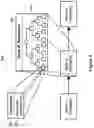 Fig. 08 - Identifying Multiple Mortgage Ready Properties