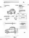 Fig. 08 - Systems and methods for online automobile purchasing