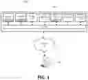 Fig. 02 - METHOD FOR AUTOMATICALLY IDENTIFYING SIGNALS OR PATTERNS IN TIME SERIES DATA BY TREATING SERIES AS IMAGE
