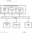 Fig. 06 - Central limit order book automatic triangulation system