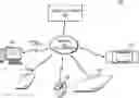 Fig. 01 - SYSTEMS, METHODS, AND DEVICES FOR AGGREGATING AND QUANTIFYING TELEMATICS DATA