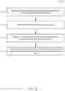 Fig. 04 - Systems and methods for enhanced personal property replacement