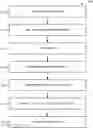 Fig. 01 - Systems and methods for enhanced personal property replacement