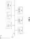 Fig. 10 - Utilizing a machine learning model for predicting issues associated with a closing process of an entity