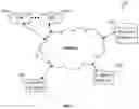 Fig. 02 - SYSTEM AND METHOD FOR CLUSTERING AN ELECTRONIC DOCUMENT THAT INCLUDES TRANSACTION EVIDENCE