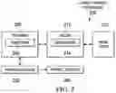 Fig. 03 - Conversion from schemas to payroll policies