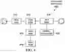 Fig. 05 - Conversion from schemas to payroll policies