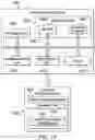 Fig. 13 - Conversion from schemas to payroll policies