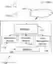 Fig. 01 - SYSTEM AND METHOD FOR REAL TIME SOCIAL ENGAGEMENT