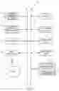 Fig. 03 - Data processing system for managing activities linked to multimedia content