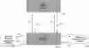 Fig. 01 - System and method for exchanging dynamically priced offer data between a restaurant and a consumer