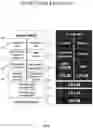 Fig. 09 - System and method for exchanging dynamically priced offer data between a restaurant and a consumer