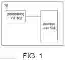 Fig. 02 - Image processing method and device for panoramic image