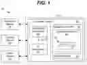Fig. 02 - Machine Vision Based Inspection