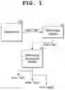 Fig. 02 - Medical image reconstruction apparatus and method for screening for plurality of types of lung diseases