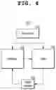 Fig. 05 - Medical image reconstruction apparatus and method for screening for plurality of types of lung diseases