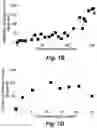 Fig. 03 - Method for detecting radiological progression in cancer surveillance