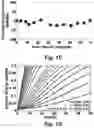 Fig. 04 - Method for detecting radiological progression in cancer surveillance