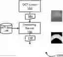 Fig. 01 - Deep-learning models for image processing