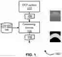 Fig. 02 - Deep-learning models for image processing