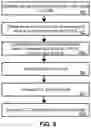 Fig. 06 - Deep-learning models for image processing