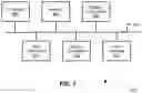 Fig. 08 - Deep-learning models for image processing