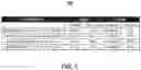 Fig. 02 - Methods and systems for identifying internal conditions in juvenile fish through non-invasive means