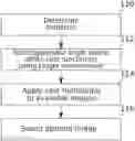 Fig. 01 - Methods and apparatus for angiographic image selection