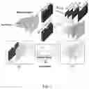 Fig. 08 - Systems and methods for instance segmentation based on semantic segmentation