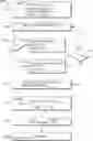 Fig. 01 - Image segmention via efficient semidefinate-programming based inference for binary and multi-class Markov Random Fields