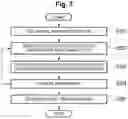 Fig. 08 - Weighted mask generating apparatus, weighted mask generating method and program