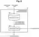 Fig. 09 - Weighted mask generating apparatus, weighted mask generating method and program