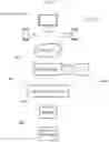Fig. 49 - Methods and systems for measuring and modeling spaces using markerless photo-based augmented reality process