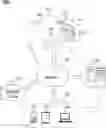 Fig. 01 - Systems and methods for patient positioning