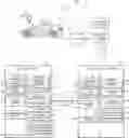 Fig. 01 - Vehicular telematic systems and methods for generating interactive animated guided user interfaces