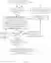 Fig. 06 - Rendering optimisation by recompiling shader instructions