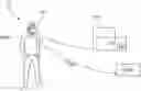 Fig. 01 - Virtual reality data-processing device, system and method