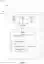 Fig. 02 - Artificial reality collaborative working environments
