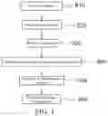 Fig. 02 - Method for real-time positioning compensation of image positioning system and image positioning system capable of real-time positioning compensation