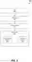 Fig. 06 - Template-based generation of personalized videos