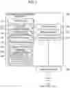 Fig. 02 - Information processing system for identifying identification information of object using machine learning model and determining inspection settings for object based on identified identification information thereof