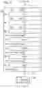 Fig. 04 - Information processing system for identifying identification information of object using machine learning model and determining inspection settings for object based on identified identification information thereof