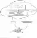 Fig. 03 - VIDEO SIMILARITY DETECTION METHOD, APPARATUS, AND DEVICE
