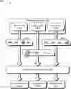 Fig. 01 - Preserving document design using font synthesis