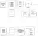 Fig. 01 - Document scanning system