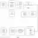 Fig. 06 - Document scanning system