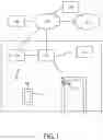Fig. 02 - Method and apparatus for disarming a security system