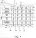 Fig. 08 - Systems and methods for associating services and/or devices with a voice assistant