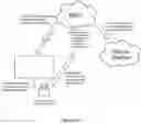 Fig. 22 - Systems and methods for associating services and/or devices with a voice assistant